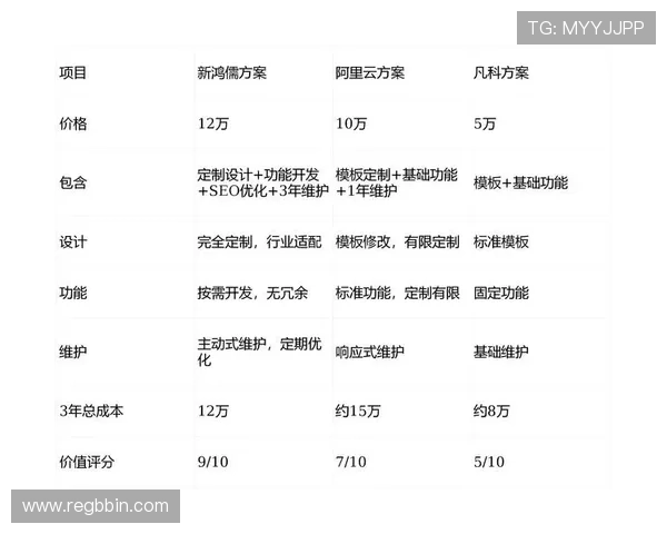 bbin网站大全2024年最新排名，优质平台一站式汇总，保障玩家权益